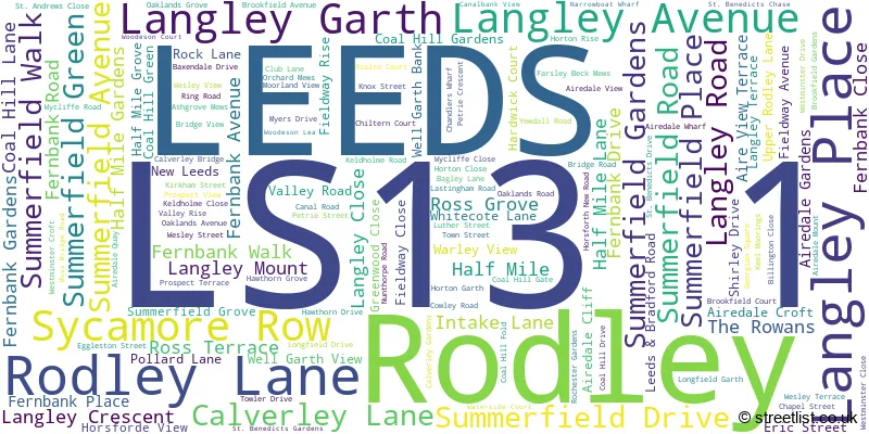 A word cloud for the LS13 1 postcode